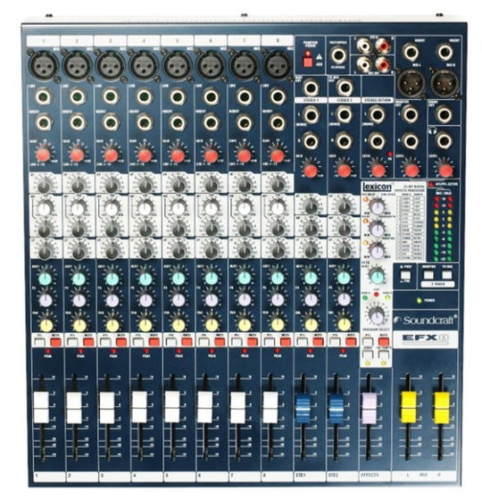 Soundcraft Fx16ii 16 Kanal Mikser Fiyatı ve Özellikleri