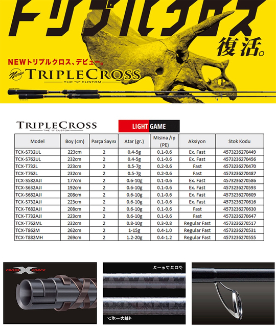 Major Craft Triple Cross TCX-S732AJI Solid 2.23mt 0.6-10gr (2P