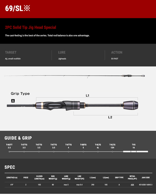 Tailwalk Ajist TZ 69/SL LRF Kamış 206cm Max.5gr