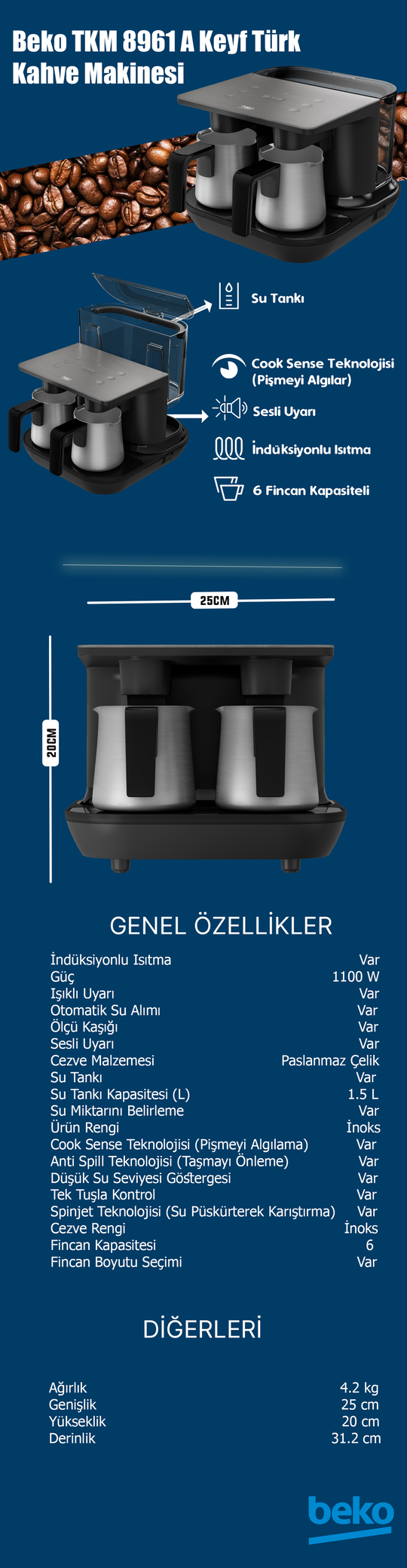Beko TKM 8961 S Keyf Siyah Keyf Çelik İkili Kahve Makinesi | Webdensiparis