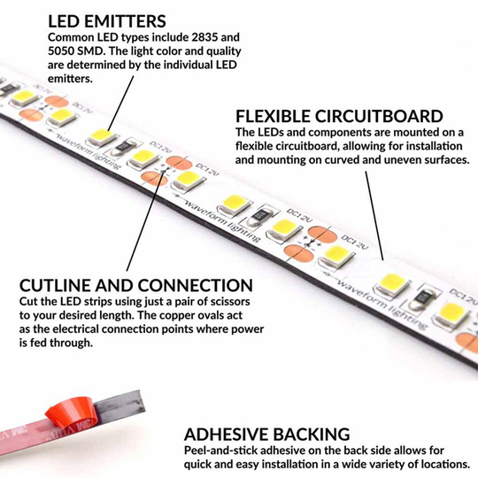 Şerit LED Aydınlatma Nedir?