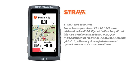 Sigma paitent ROX EVO