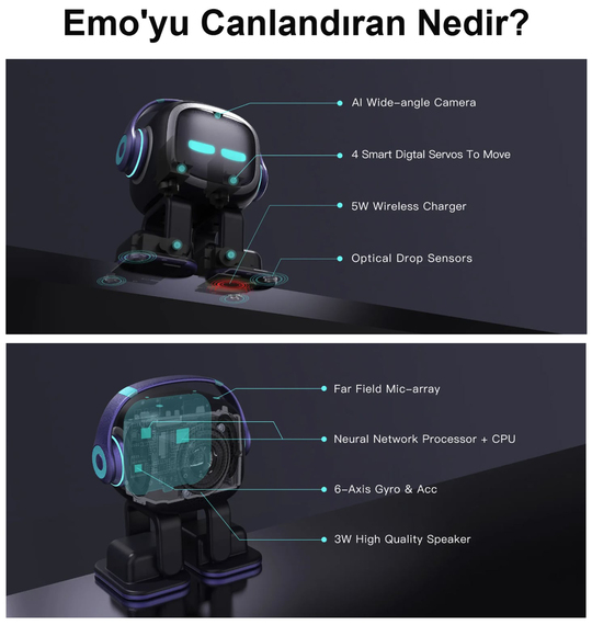 EMO Go Home Ai Yapay Zeka Masaüstü Pet Robot Skateboard İle