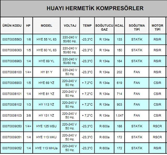 Huayi Hermetik Kompresör 1/3 HY 113 YZ R134a