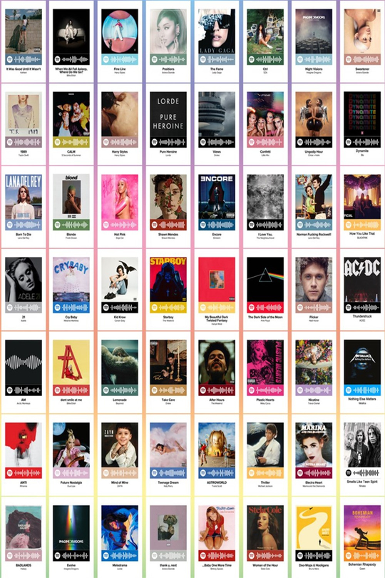 Polaroid Albümler 60'lı Duvar Posteri Seti