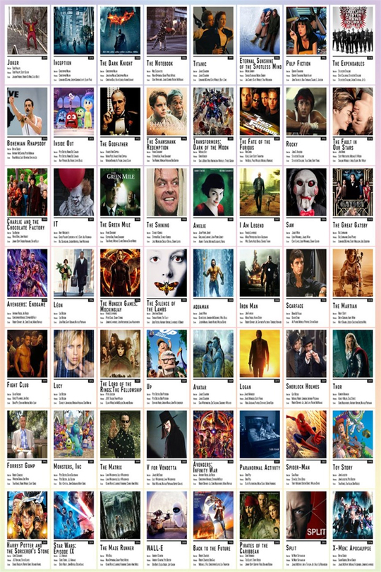 Polaroid Movies 60'lı Duvar Posteri Seti