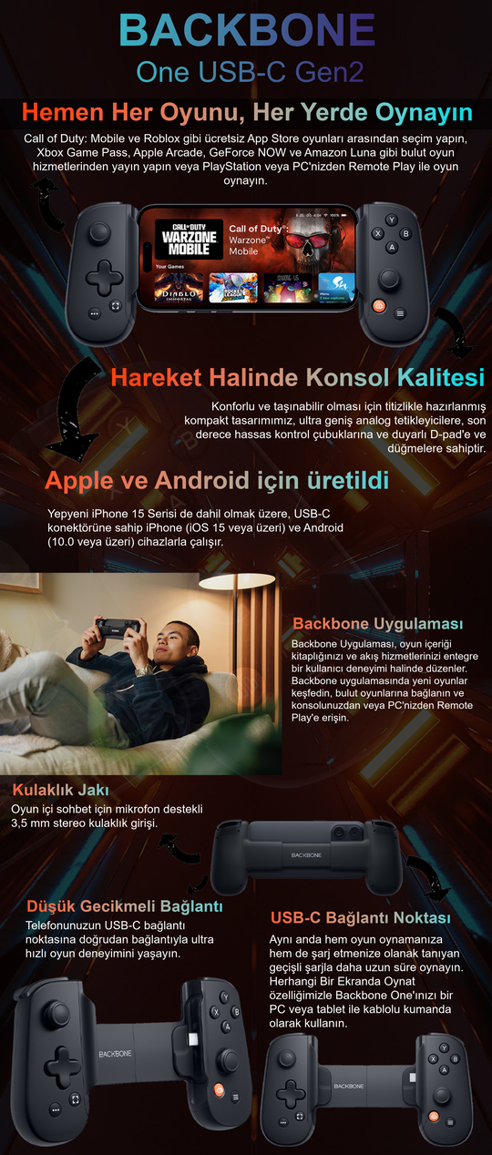 Backbone One, Klasik Edition Gen2 Android + iPhone 15 Serisi - USB