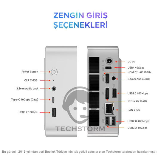Beelink SER8 AMD Ryzen 7 8845HS 32GB DDR5 1TB Nvme Win11 Pro Mini PC