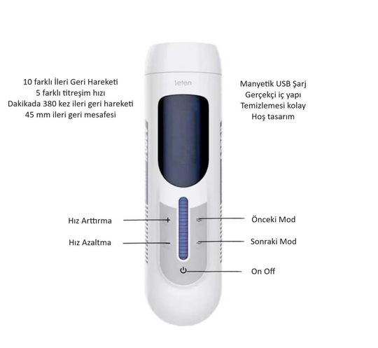 Manyetik USB Şarjlı Sesli İleri Geri Hareketli Titreşimli Emme Vakum Ayarlı Masturbatör - Leten Future 380 Piston