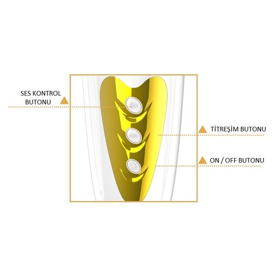 MastürbatörLilituShop12 Fonksiyonlu Sesli Titreşimli Realistik Suni Vajina Erkek Mastürbatör