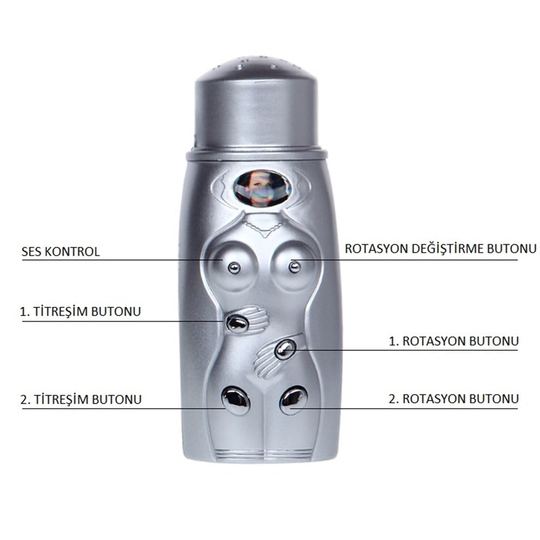 Kalça ve Yarım Vücut MasturbatörLilituShop2 işlevli Ses Özellikli Titreşimli Realistik Kalça Suni Anal & Vajina