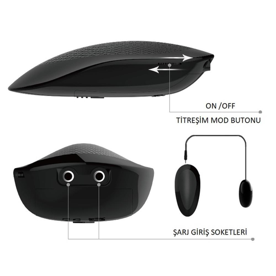 Kalça ve Yarım Vücut MasturbatörLilituShop3 Boyutlu 2 İşlevli Titreşimli Suni Vajinal ve Anal Masturbatör - Jessica