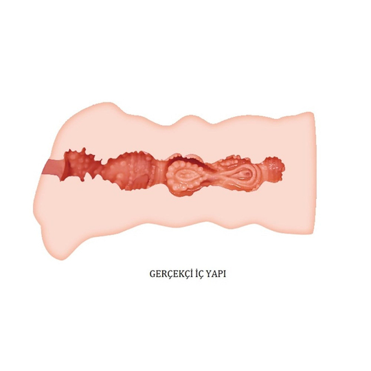  MastürbatörLilituShop3 Boyutlu Suni Vajina Mastürbatör
