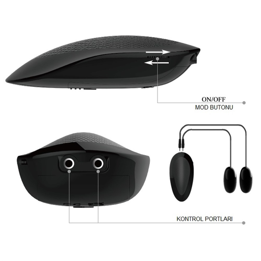 VajinaLilituShopİkiz Titreşimli Sesli Realistik Kalça Suni Vajina Anal Mastürbatör