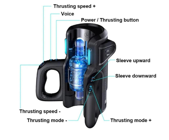 Vajina Ve MastürbatörLilitu ShopLeten USB Şarjlı İleri Geri Hareketli Titreşimli Emme Vakum Ayarlı Sesli Masturbatör - Leten King