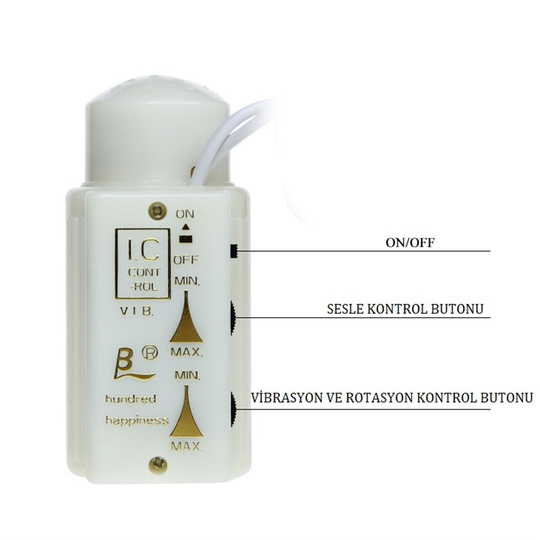 Realistik Titreşimli PenislerLilituShopTitreşimli Ses Çıkarma Özelliğine Sahip Realistik Penis Ve Vajina