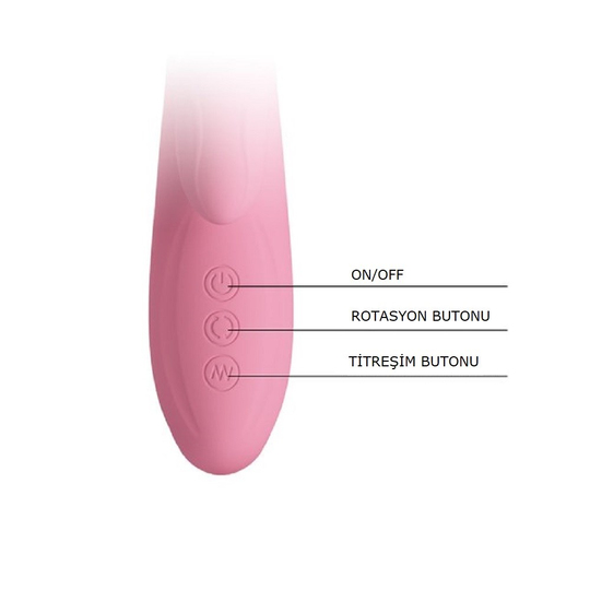Modern VibratörlerLilituShopUSB Şarjlı 7 Fonksiyonlu Titreşimli 4 Fonksiyonlu Klitoris Dil Uyarıcılı Teknolojik Vibratör