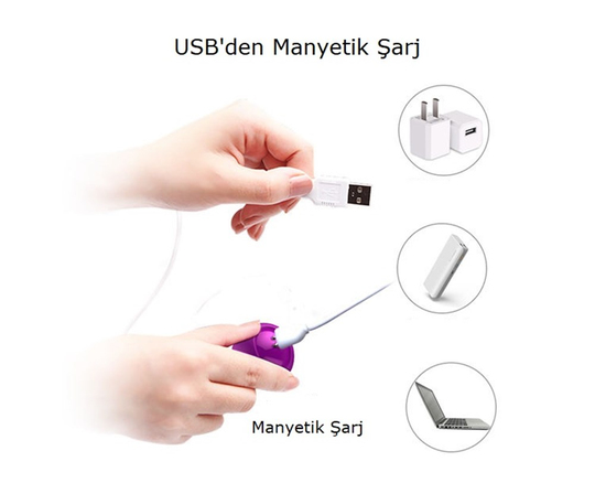  VibratörlerLilituShopUSB Şarjlı Uzaktan Kumandalı 10 Titreşimli Kegel Zevk Topları