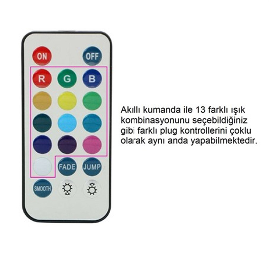 Anal TıkaçLilituShopUzaktan Kumandalı Led Işıklı Çelik Anal Plug