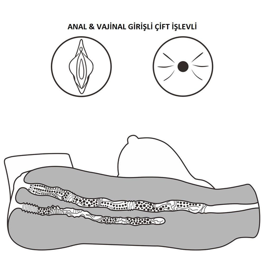 Vajina Ve MastürbatörLilituShopYarım Vücut Anal Vajinal Silikon Seksi Masturbator - Street Girl