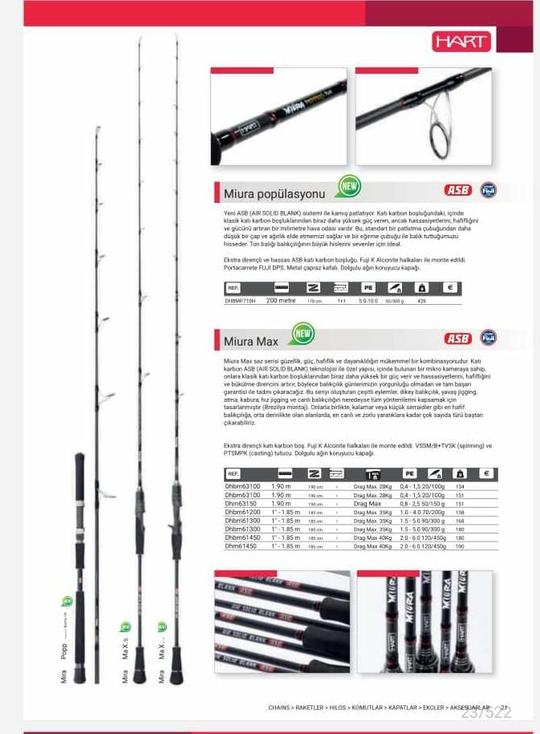 Hart Miura Max B5 185cm Drag Max 40Kg PE2-6 120/450g Tetikli Slow