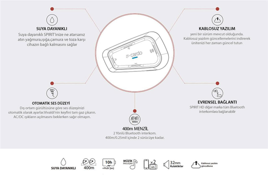 CARDO SPIRIT BLUETOOTH VE INTERCOM TEKLI PAKET CARDO BLUETOOTH ve İNTERCOM