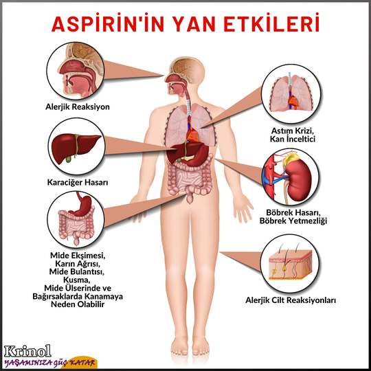 ipamorelin yan etkileri Peptid rn Detaylar ve zellikleri | USA Peptides Aspirin'in Yan Etkiler Nelerdir?