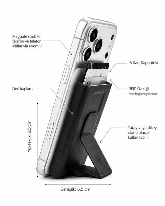 Riva Standlı Siyah Magnetik Yapıştırmalı 5 Hazneli Mıknatıslı Kartlık