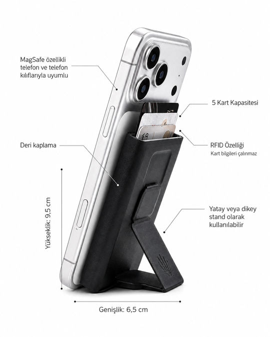 Riva Standlı Lacivert Magnetik Yapıştırmalı 5 Hazneli Mıknatıslı Kartlık