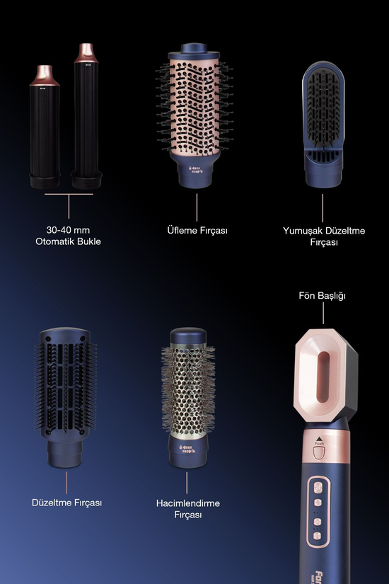 Hair Styler Plus SK 1700 Saç Şekillendirici Mavi