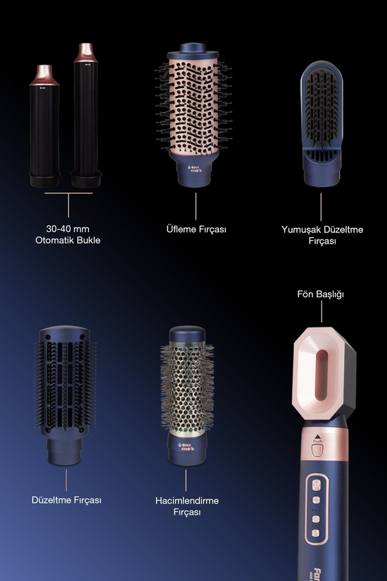 Hair Styler Plus SK 1700 Saç Şekillendirici Mavi