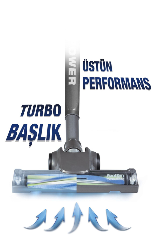 Pratic Aır Power P 1250 Antrasit Torbasız Dönebilen Turbo Başlıklı Dikey Süpürge .
