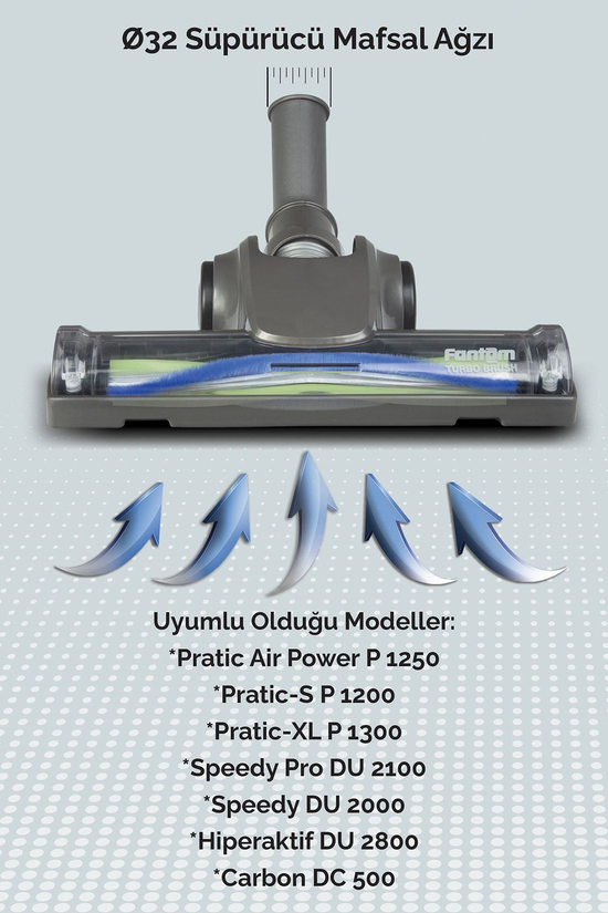 Pratic Aır Power P 1250 Antrasit Torbasız Dönebilen Turbo Başlıklı Dikey Süpürge .
