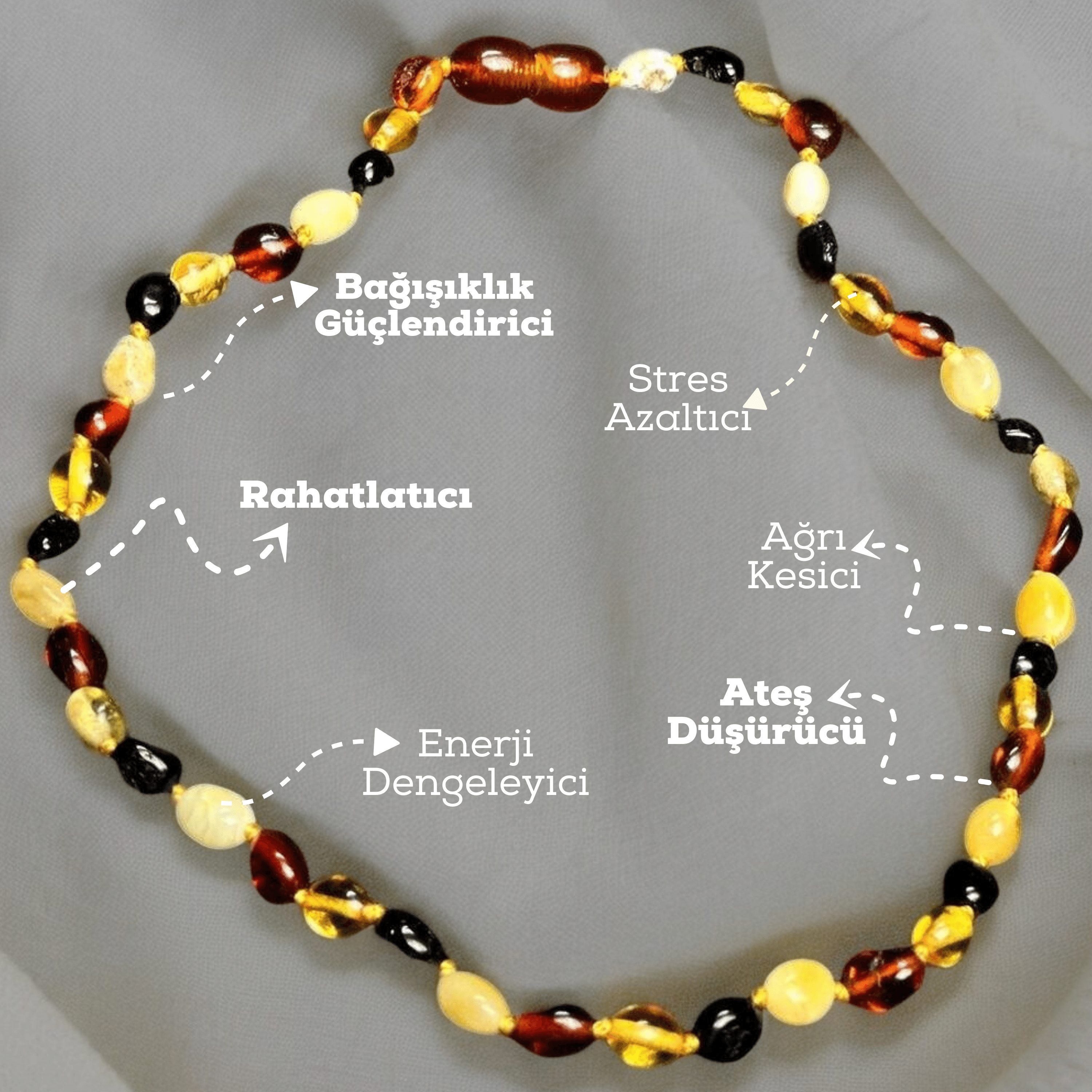 Damla Kehribar Bebek Kolyesi (Asena)