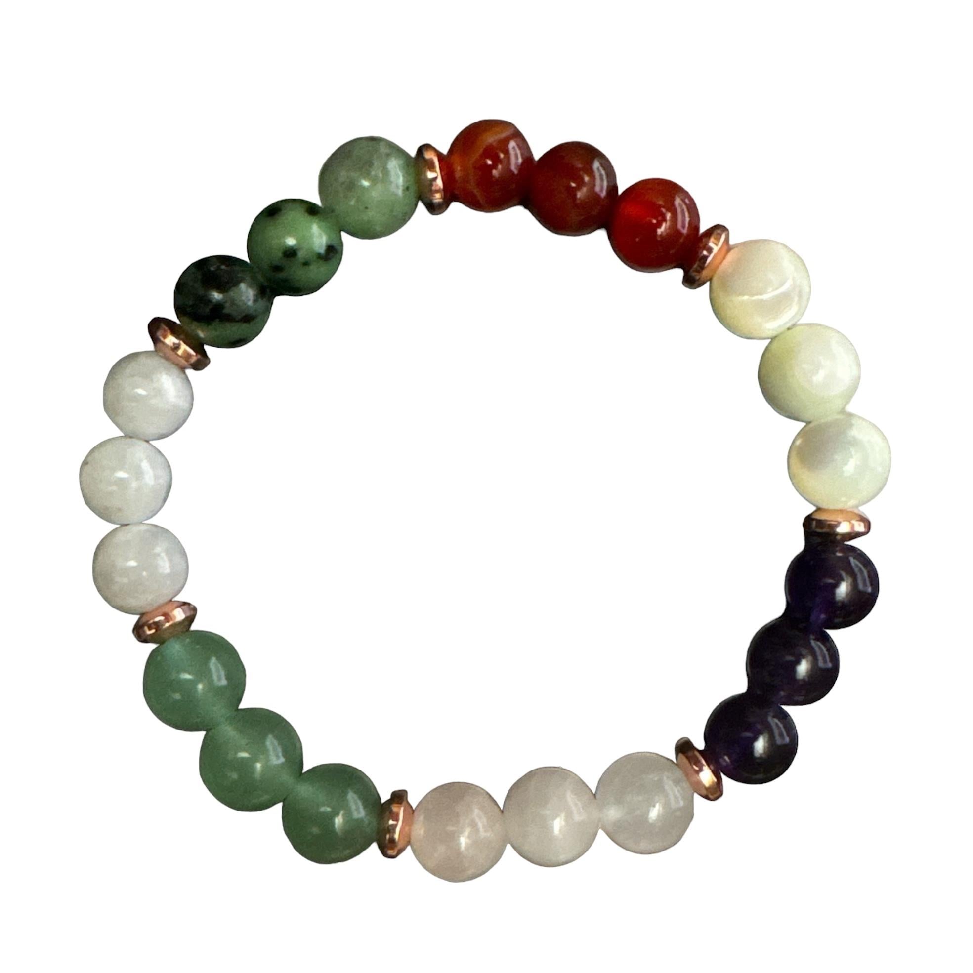 YENGEÇ Burcuna Özel Doğal Taş Bileklik