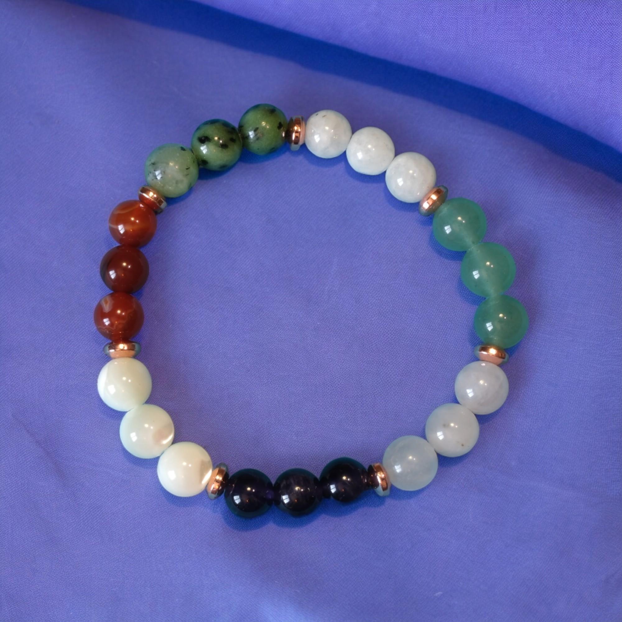 YENGEÇ Burcuna Özel Doğal Taş Bileklik