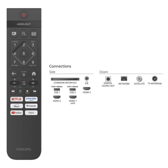 Phılıps 55 PUS 7800/62 QLED TV55