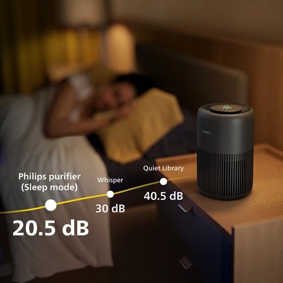 Philips 900 Serisi AC0951/13 Hava Temizleyici