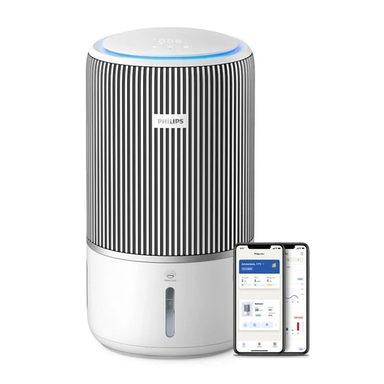 Philips 3400 Serisi PureProtect AC3420/10 2in1 Hava Temizleyici ve Nemlendirici