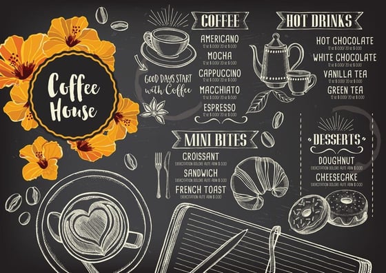 Coffee House - Kanvas Tablo