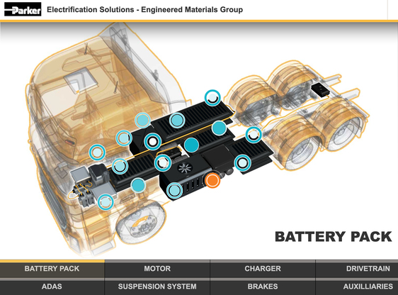 sealing_for_electrified_truck