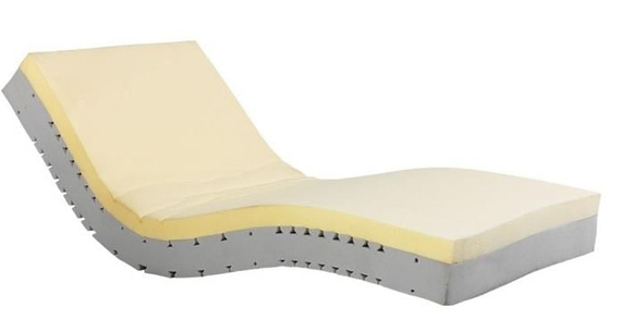 15 cm Antibakteriyel Visko Yatak