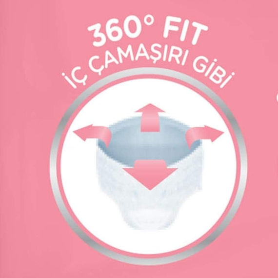 Canped Külotlu Mesane Pedi 10'lu 4 Paket 40 Adet