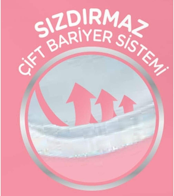 Canped Külotlu Mesane Pedi 10'lu 4 Paket 40 Adet