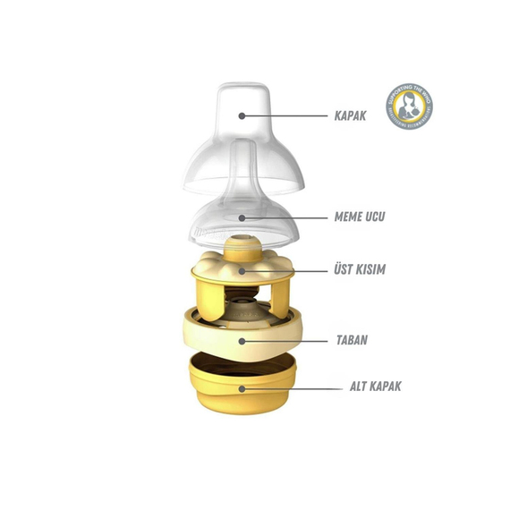 Medela Calma Anne Sütü Biberonu 150 ml