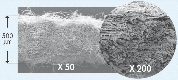 ÖZEL ÜRETİM ÇİFT KİŞİLİK SET