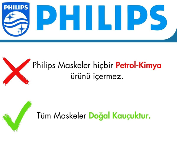 Philips Respironics Dreamwear Nazal Yastıklı Cpap Maskesi
