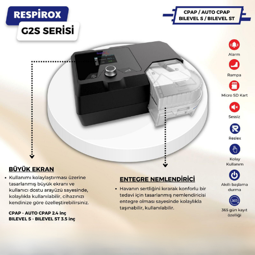 Respirox G2S Cpap Cihazı+Maske+Nemlendirici