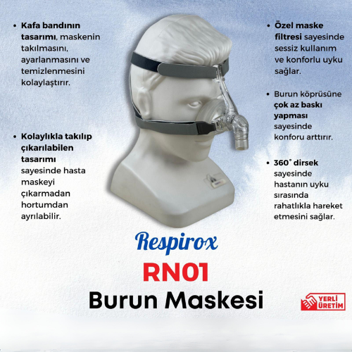 Respirox Rn01 Nazal Burun Maskesi