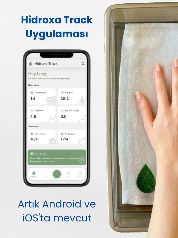 Hidroxa İyontoforez Cihazı
